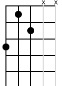 10,8,9,x,x